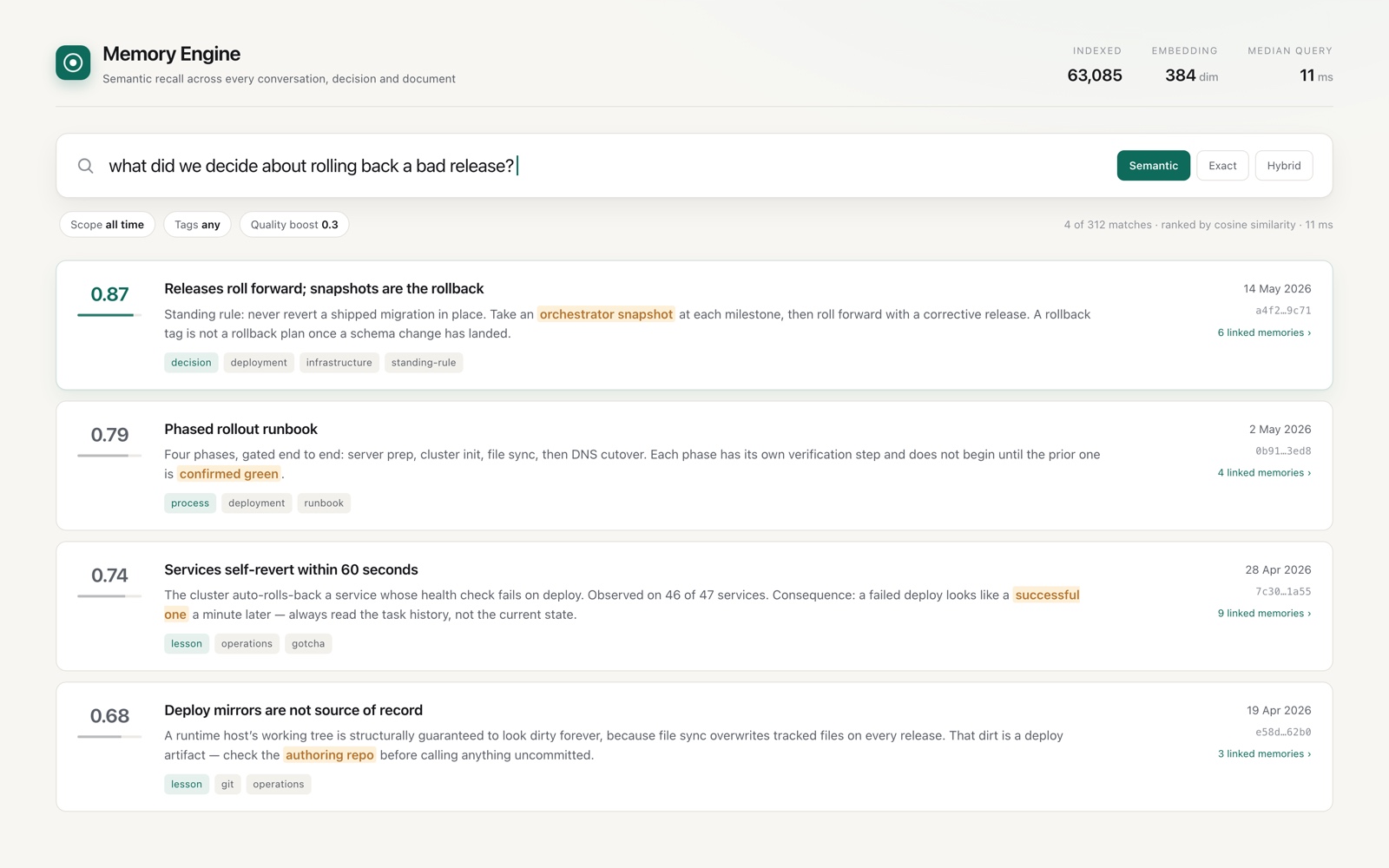 Semantic search for a rollback decision with ranked matches, similarity scores, and linked memories.